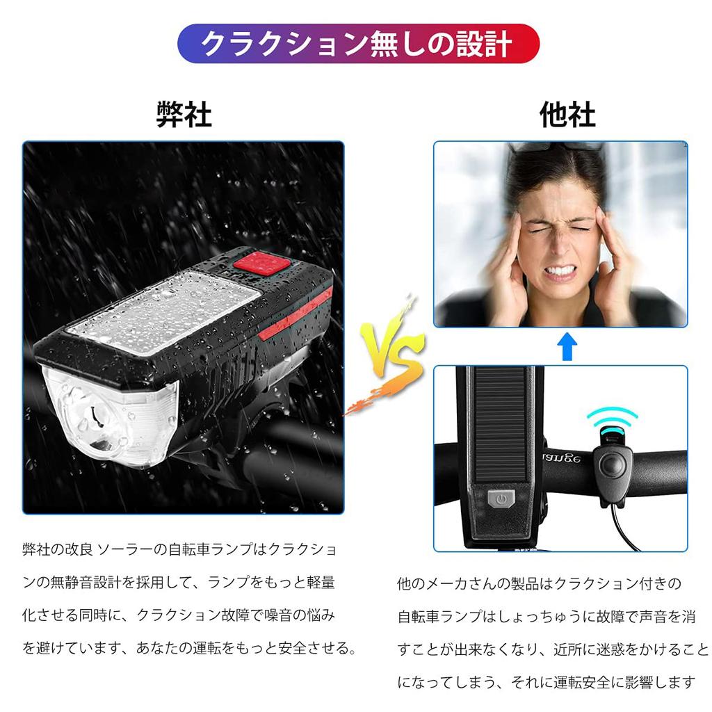 Road Bike Waterproof Made In Design Solar-Powered Light, Headlamp, Bright, Lightweight, Compact, Japan, No-Flap [Blue][Red]