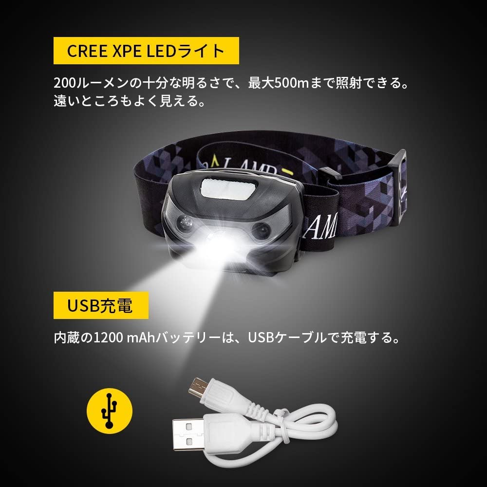 Bright LED Headlamp with 5 USB Perfect for and Outdoor Activities Modes, Waterproof, Lightweight, Rechargeable, Camping, Fishing, Hiking,