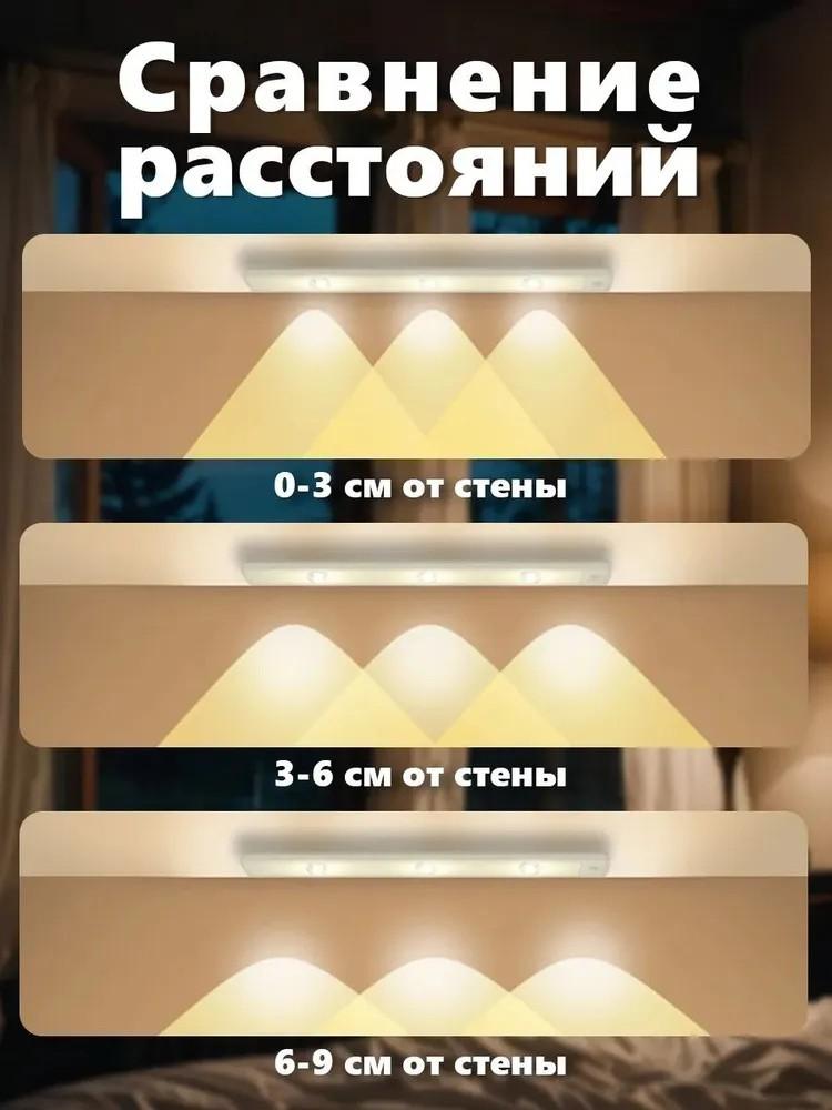 40cm Smart LED Wireless Human Body Induction Charging Atmosphere Light Wine Cabinet Wardrobe Cabinet Entrance Light