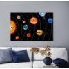 Solar System Planets Stars Canvas Painting On The Wall Canvas Posters and Prints Wall Art Picture for Kids Room Home Decor