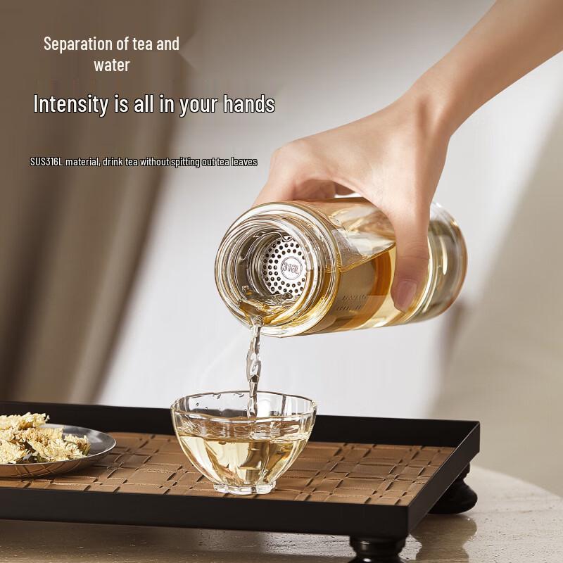 RELEA High Borosilicate Glass Tea Infuser Bottle