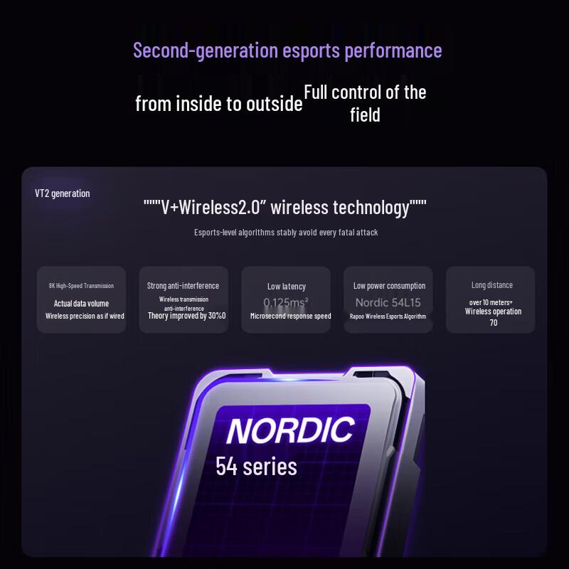 Rapoo VT9 Gen 2 Dual 8K Wireless Gaming Mouse