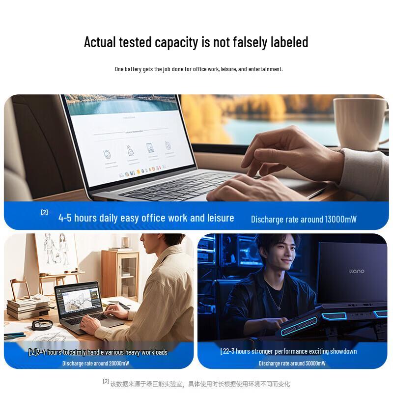 llano Replacement Laptop Battery for Lenovo ThinkPad E Series