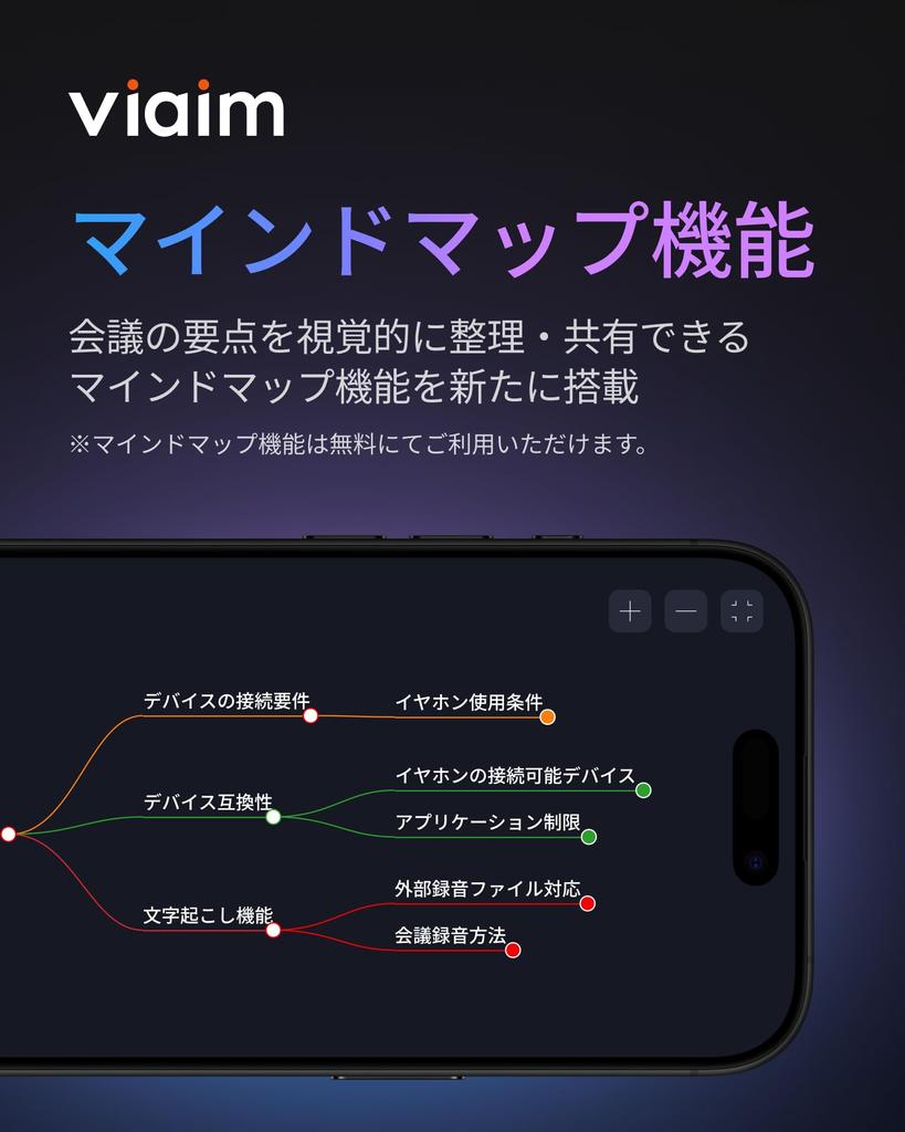 Viaim RecDot ChatGPT AI Earphones with Voice Translation In 78 and AI Summarization Mind Automatic Noise 36 Hours of Continuous Fast Wireless 8 IP55
