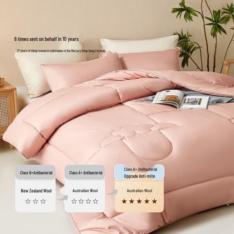 

Mercury Home Textiles Yangmemes Anti-bacterial Australian Wool Quilt