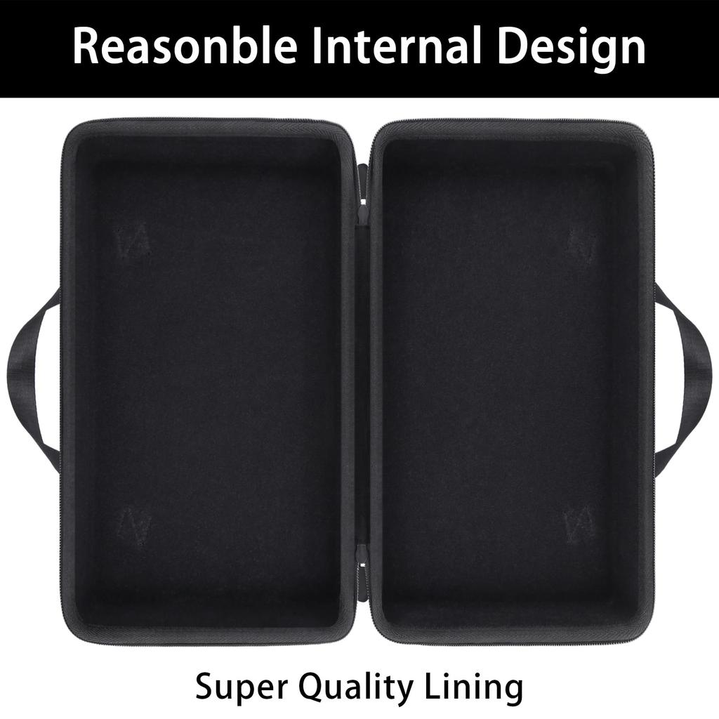 (Case Only) Compatible with co2CREA RIVER 3 (230Wh) Portable Power Station (230Wh)