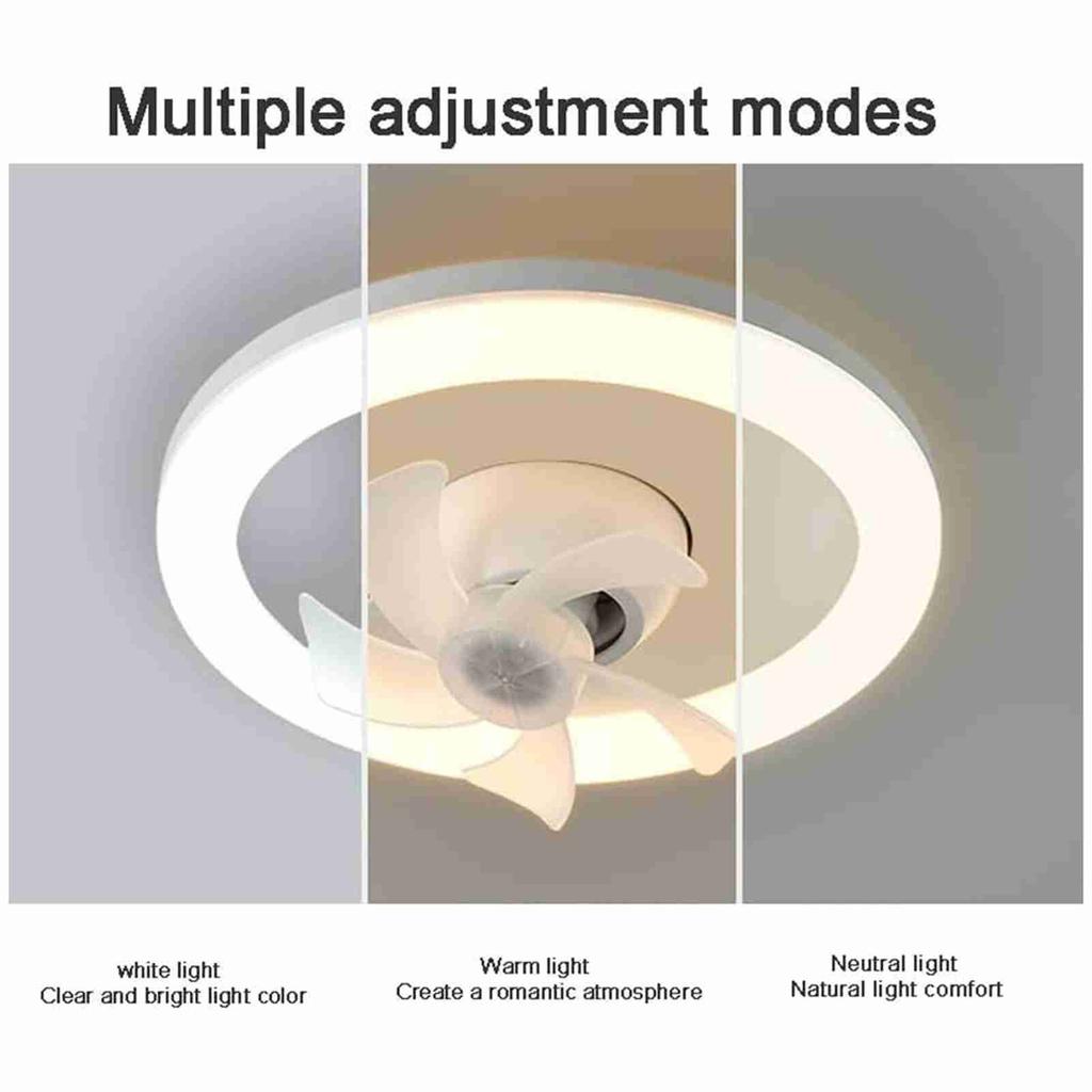 Ceiling Fan with Light and Remote, Low   Design with 3 Speed Silent Motor for Small Rooms Low Ceiling
