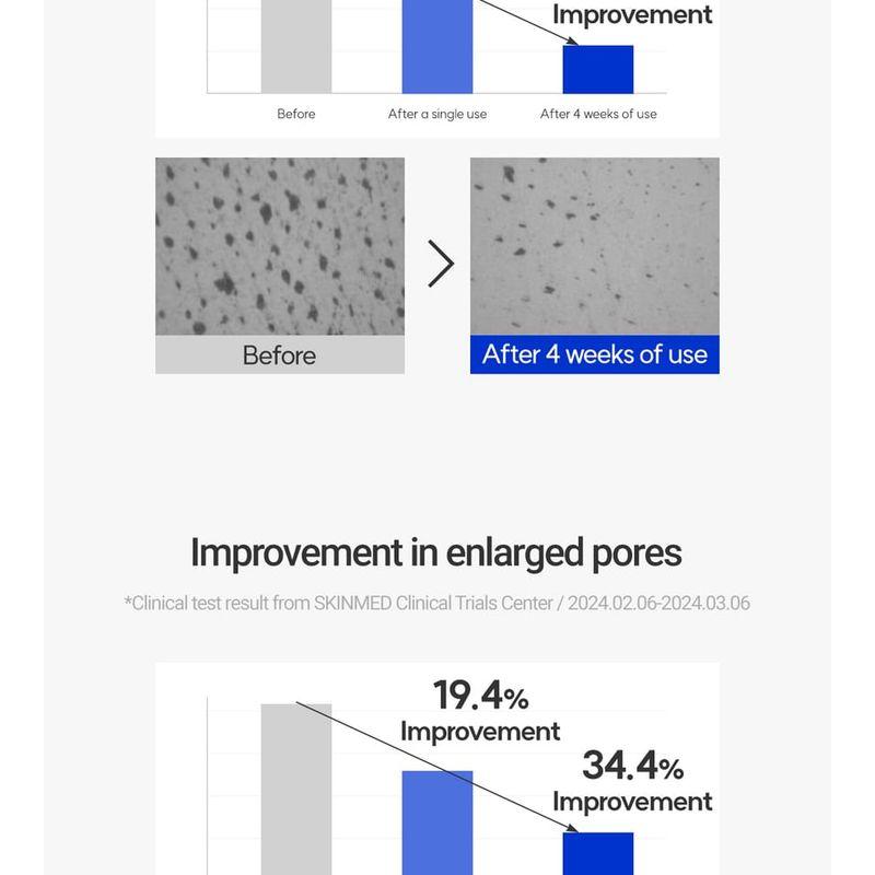 ROVECTIN - Pore Care No-Sebum Pad