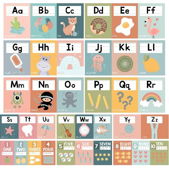 Hadley Designs Alphabet for Classroom Wall - ABC Letters and Numbers Posters for Preschool and Kindergarten - Alphabet Line for Classroom Decor and