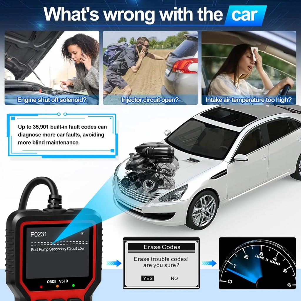Skener OBD2 Live Data V519 Professional Mechanic Čtečka diagnostických kódů Nástroj pro vymazání chybových kódů Čtečka automobilových skenerů