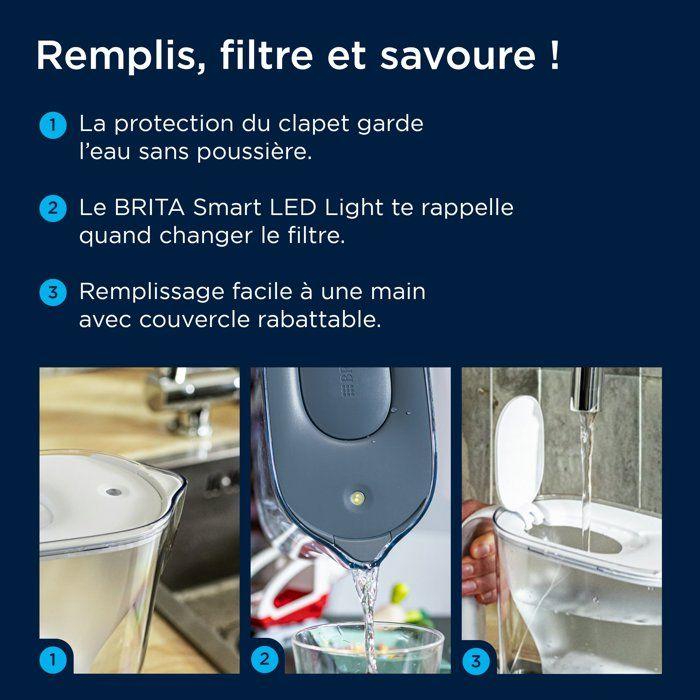 Carafe filtrante BRITA - Style Essential Bleu minéral - Capacité 2,4L dont 1,4L d'eau filtrée - 2 filtres Maxtra Pro Pure