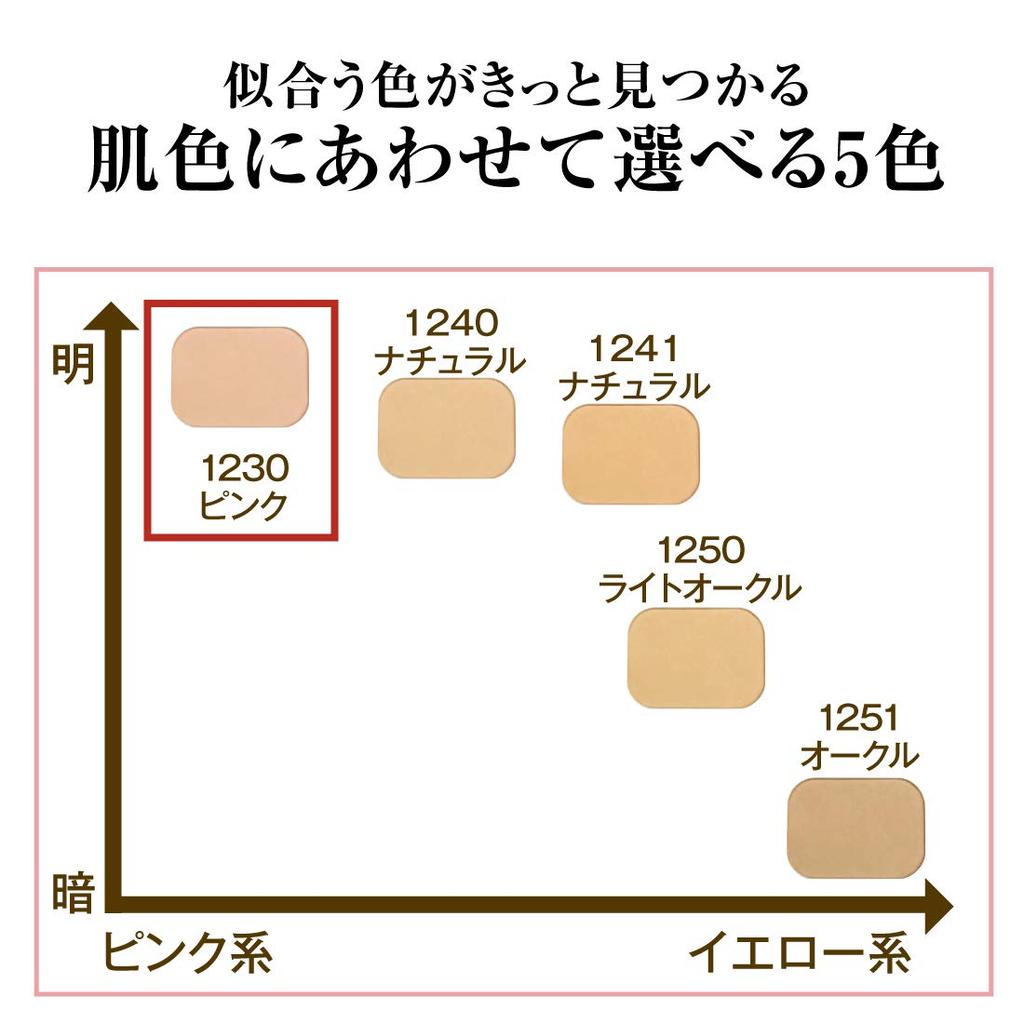 Tennifer Powder Foundation UV Foundation 1230 Pink 12g (Powder UV SPF, Made in Japan)