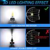 EAGLEVISION  H7 360 1500000LM Led Headlights Bulbs1800W Automotive LED Projector Canbus 12v 24v H7 H11 H1 9005 9006 for Car Lamp