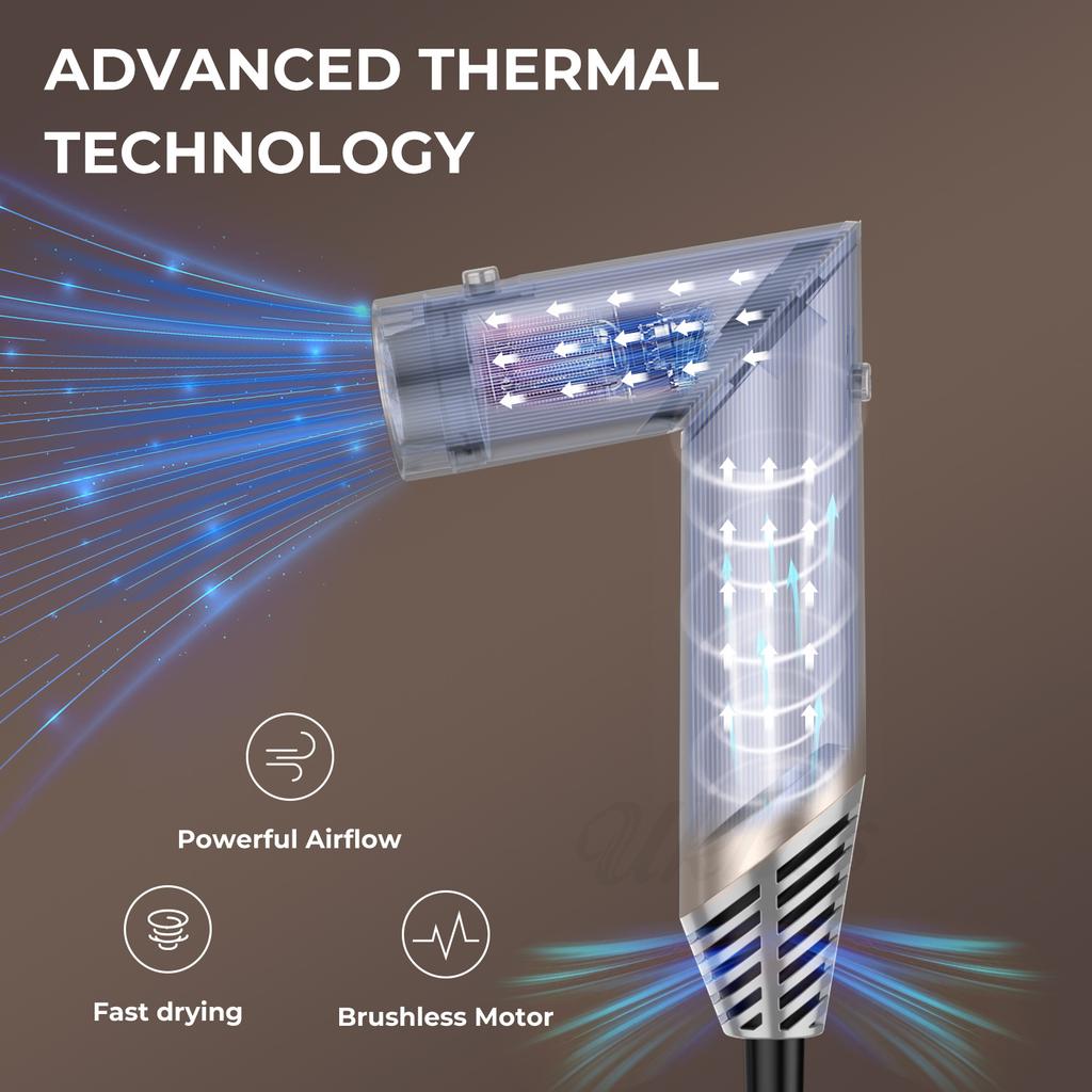 Multi In One High-speed Hair Dryer Household Hot Air Comb Negative Ion Hair Dryer