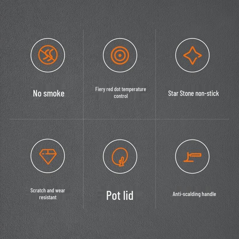 Supor Maifan Stein Antihaft Wok Set