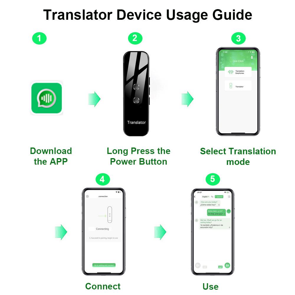 G6 Smart Translator Bluetooth AI Multilingual Device with Offline Capabilities