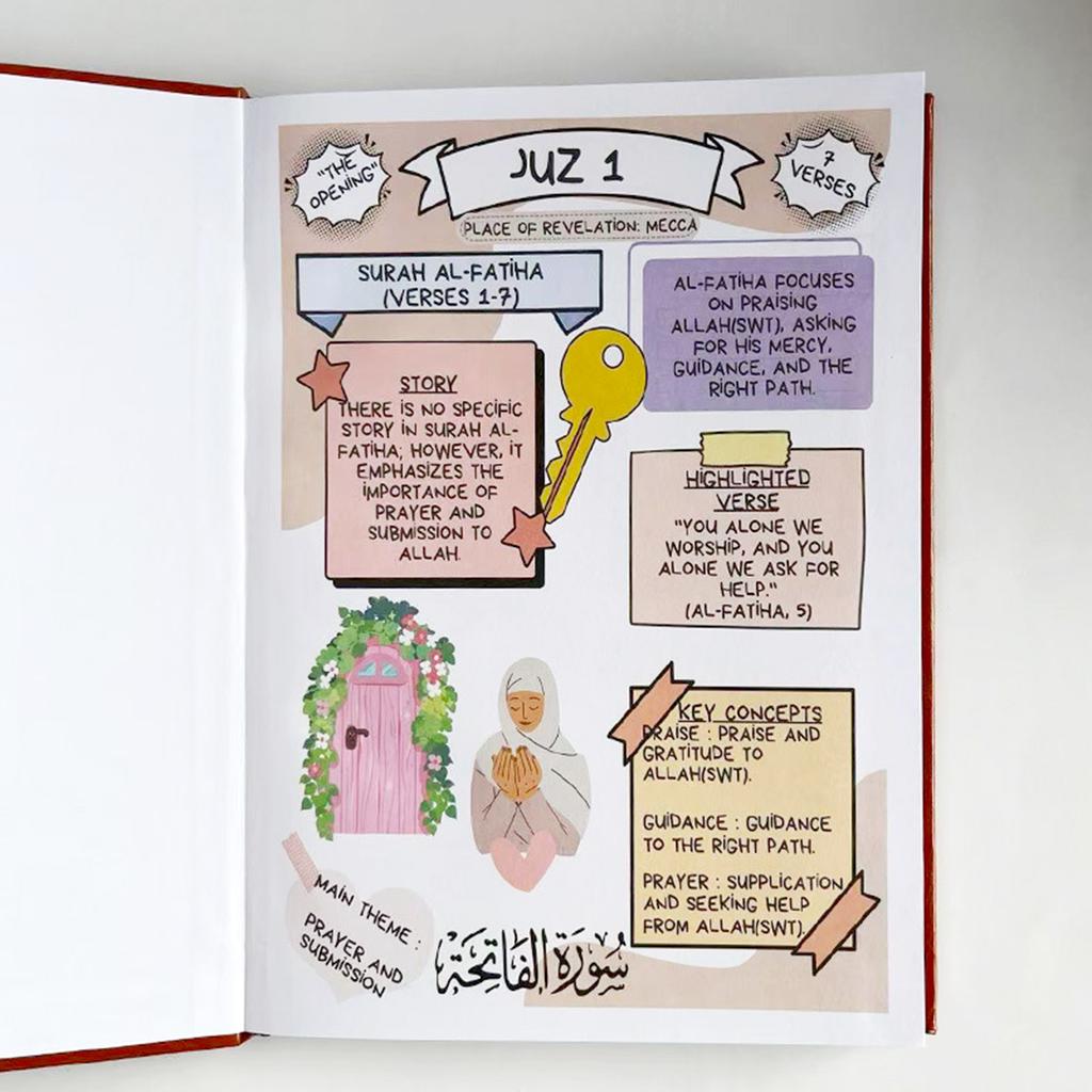 Illustrated Quran Study Notebook With Learning Plan Portable Guide With Progress Tracker For Religious Education