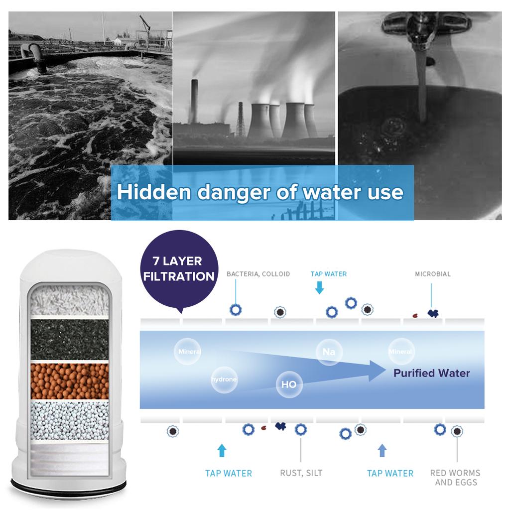 7 Layers Filters Ceramic Faucet Water Purifier Mount Tap Filtration Ho 7 Layers Filters Ceramic Faucet Water Purifier Mount Tap Filtration Ho