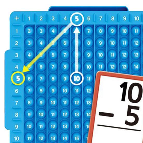 1 Set Math Flash Cards Fidget Chart Addition Subtraction Multiplication Division Preschool Learning Math Calculation Card Arithmetic