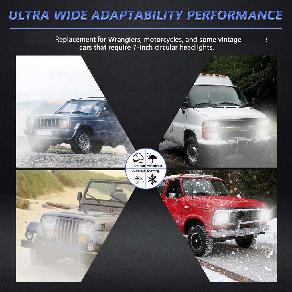 4x6 LED Headlights,4x6 LED Headlights 5 Inch Square LED Headlamp 1 Pair Daytime Running