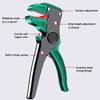 Automatic Wire Stripper and Cutter, Wire Stripping Tool 2 In 1 and Wire Stripper Tool for Electrician