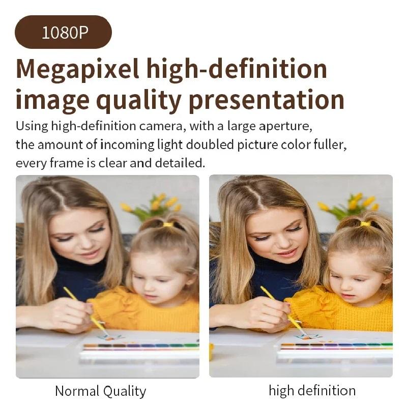 High Definition Surveillance Camera Night Vision Baby Safety Monitoring Wireless IP Indoor Camera