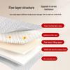 Thickened Latex Memory Foam Mattress – Soft, Foldable, Single Bed Underlay for Dorm or Home