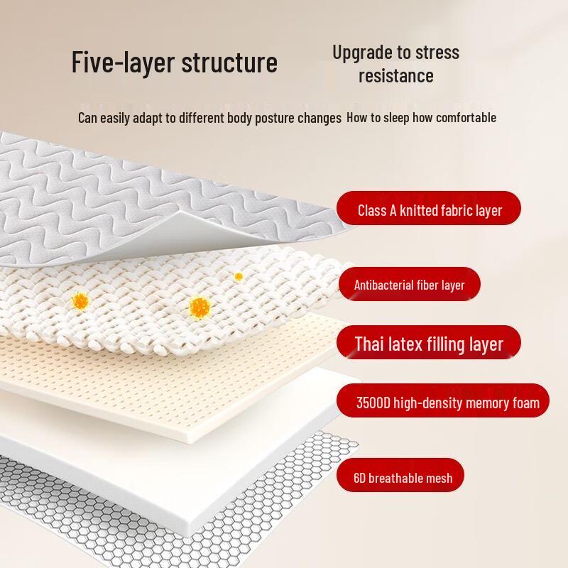 Thickened Latex Memory Foam Mattress – Soft, Foldable, Single Bed Underlay for Dorm or Home