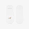 NBGEGF1101 / Non-Pile Fake Socks 3-Pack (WHITE)