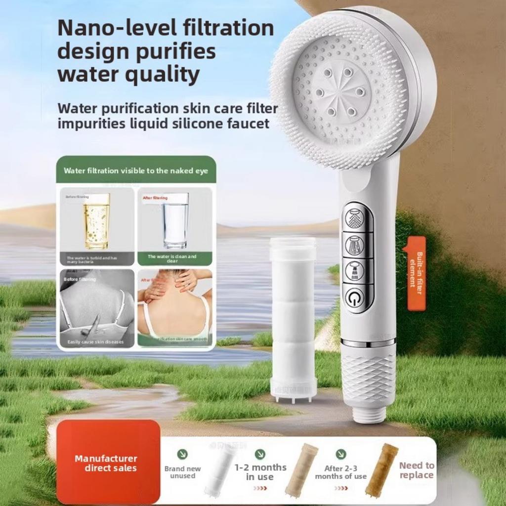 Handduschhuvud med högt tryck, Ultrastarkt sprutflöde, Lätt att installera, Badrumstillbehör | Praktisk badrumsprodukt Duschhuvud