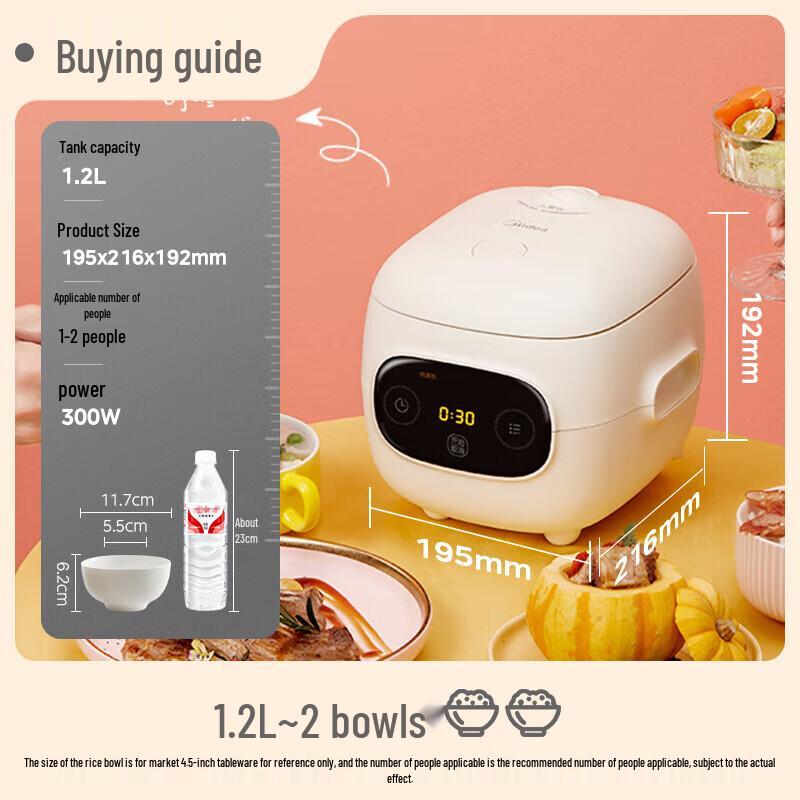 Умная мини-рисоварка Midea Big Eye Cute 1,2 л, штекер CN (адаптер в комплекте)