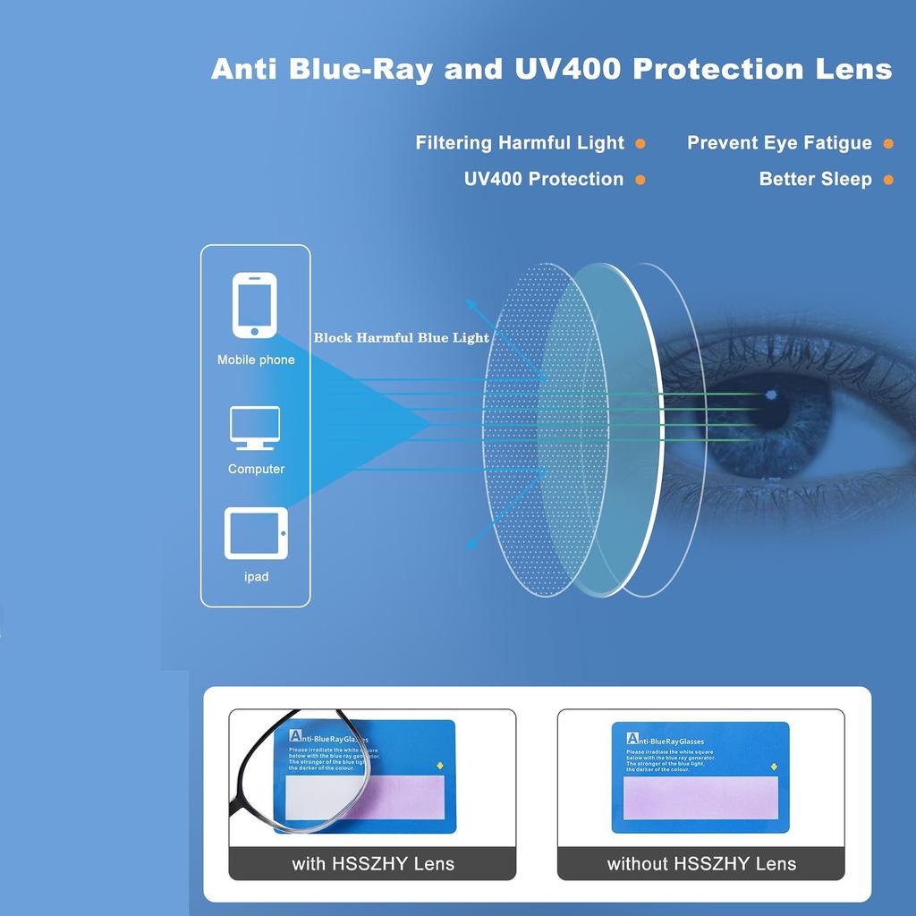Large Frame Blue Light Blocking Glasses for Prescription Use Lightweight Durable Frame with Clear Lenses Suitable for Extended Screen Time Protection