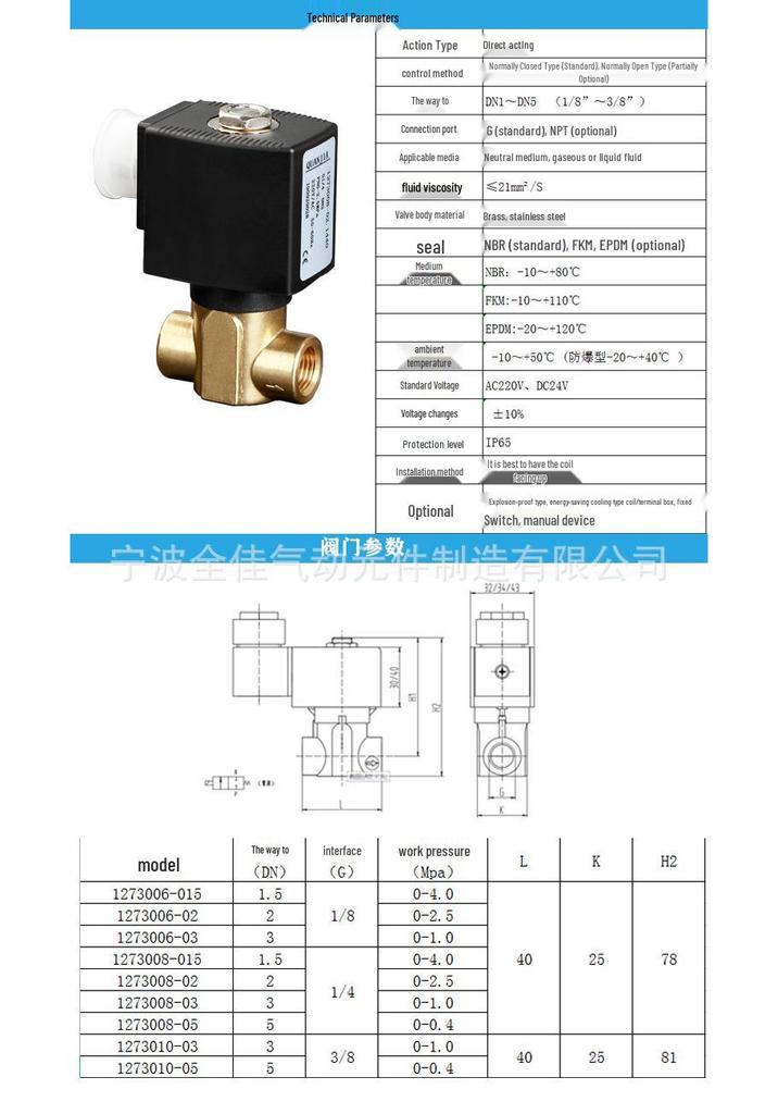 1273 Compact Two-Way Solenoid Valve for Gas & Liquid