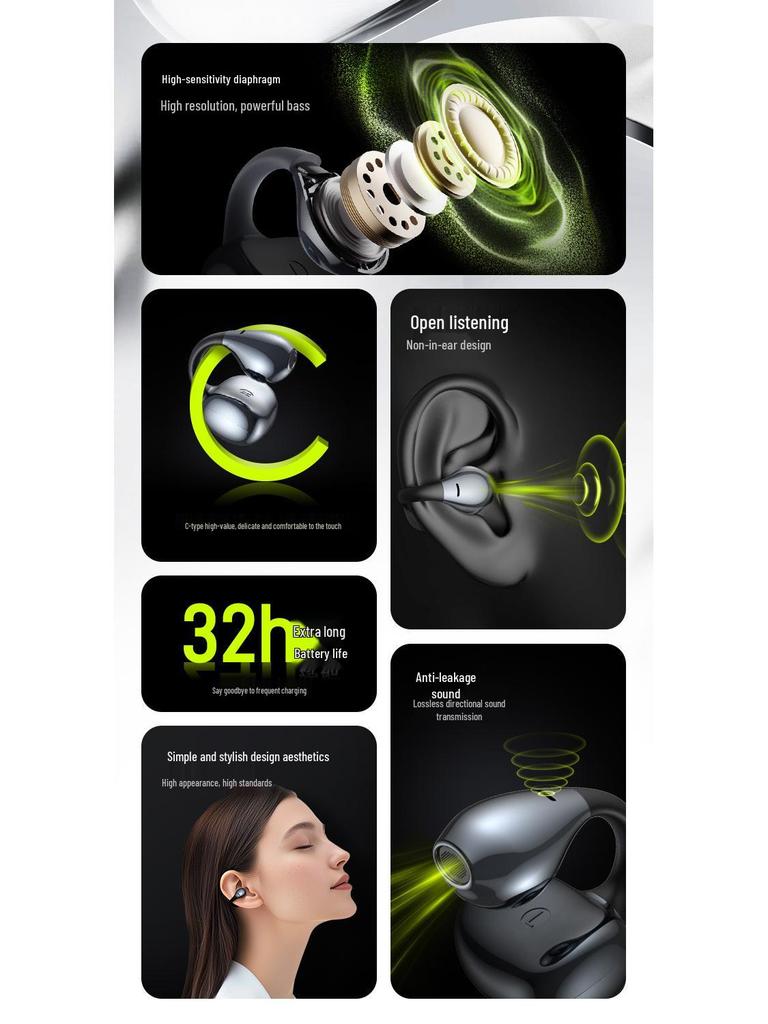 Langsdom TS20 Open-Ear Clip-on Bluetooth Wireless Headphones for Sports & Running (2025 Model)