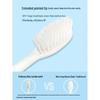 Nairas A10 Soft Bristle Toothbrush 20-Pack