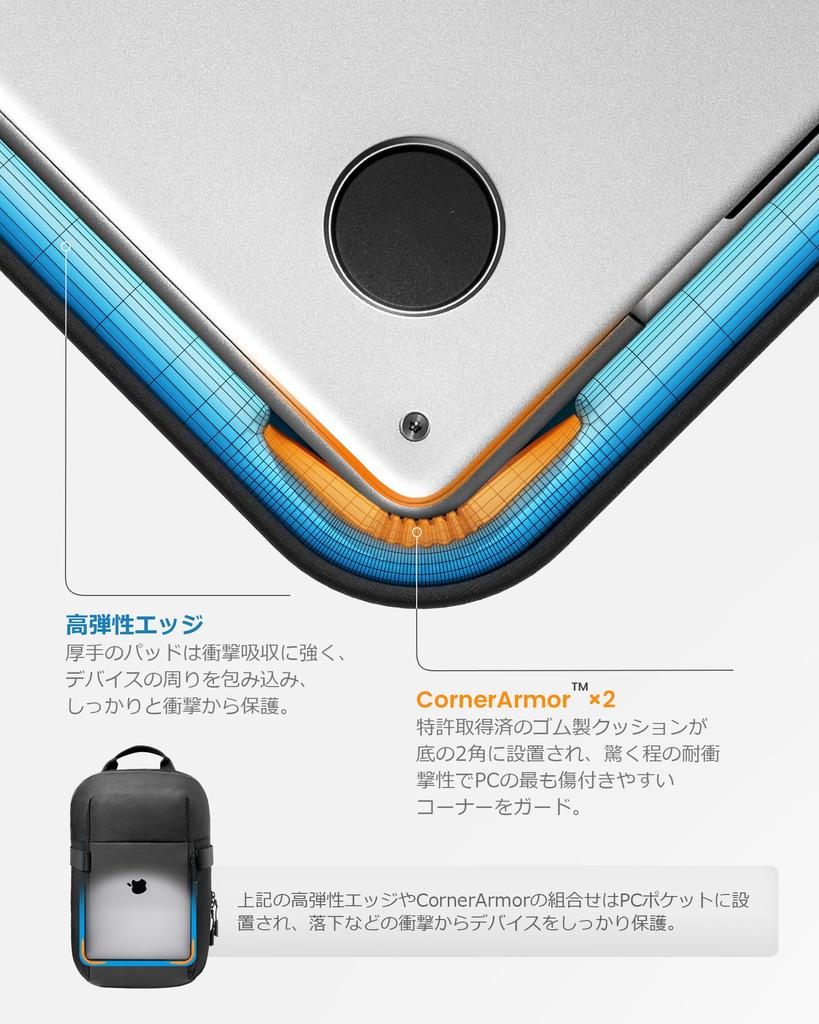 Tomtoc Large Capacity Shoulder EDC Sling Compatible with MacBook Pro M5 MacBook and iPad Pro Bag for Everyday Outdoor and Black Men's Bag, Bag,