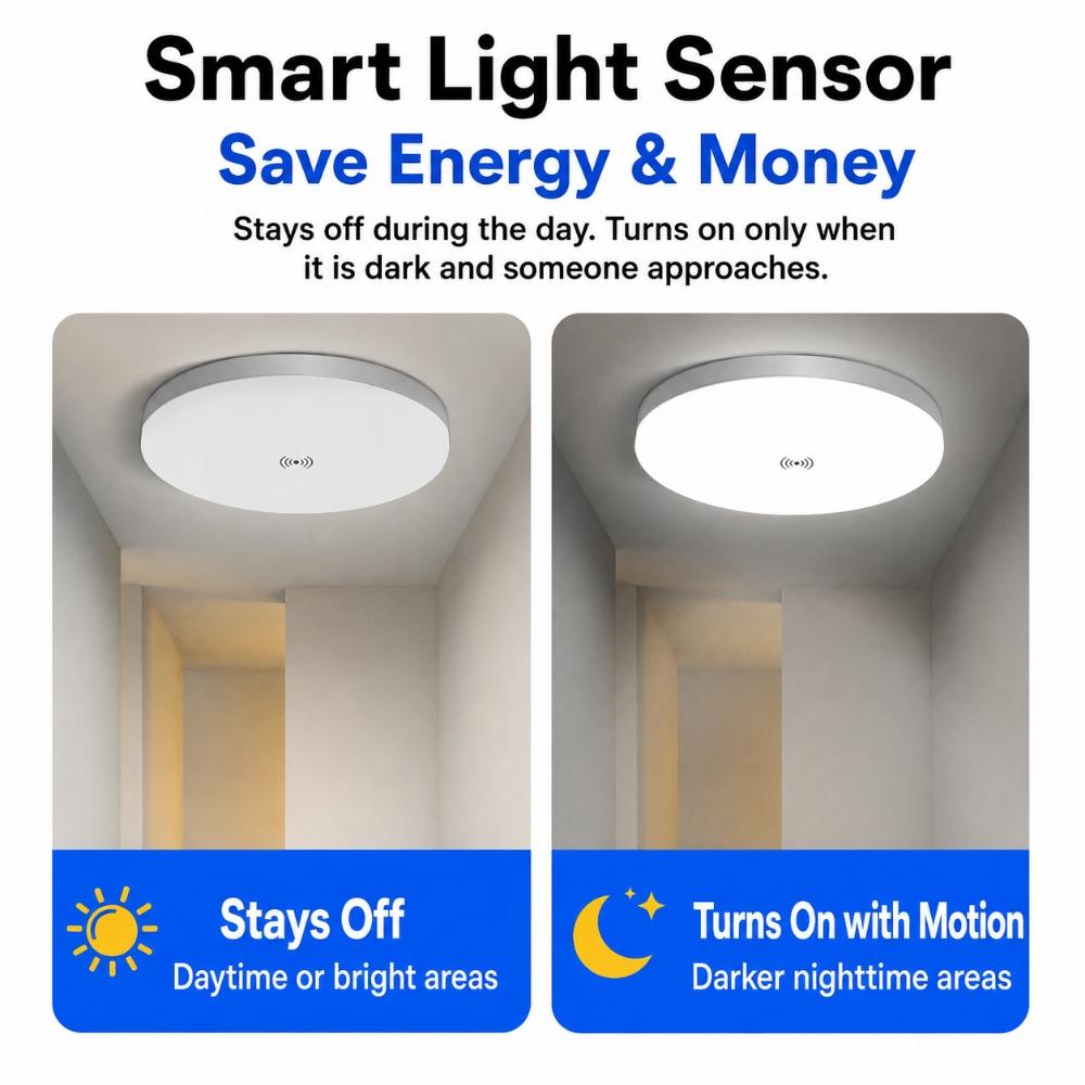 Motion Sensor LED Ceiling Light, Human Body/Radar Sensor, 18W/24W 6500K White for Hallway Stairway Bathroom Garage