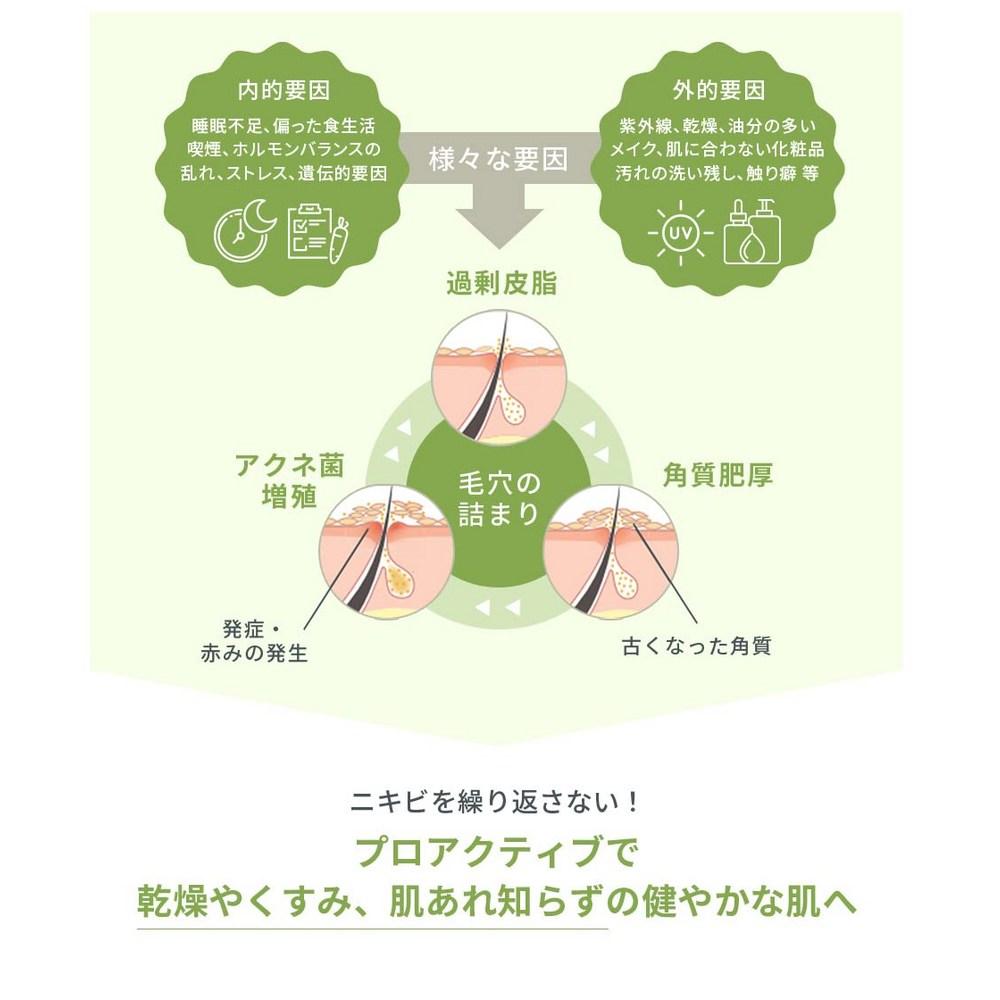 Pro Active Acne Medicated Acne Care Essence Pore Targeting 30G