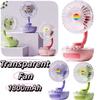 Compact Design Rechargeable Mini Table Fan Portable Personal Cooling Fan  Desktop Placement