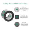 Replacement Air Purifier Filter Cartridge-Element for TaoTronics TT-AP006 High-Efficiency Activated Carbon Filtration 2x