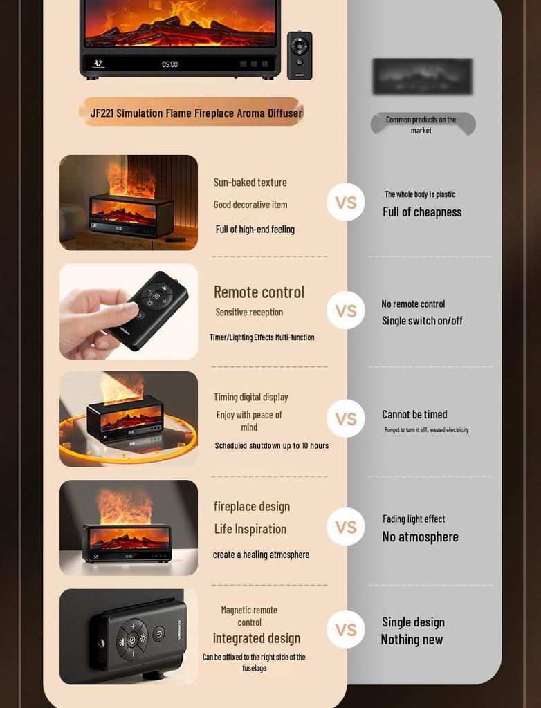 Remote-Controlled Retro Fireplace Aroma Diffuser with Seven-Color Flame and Humidifier