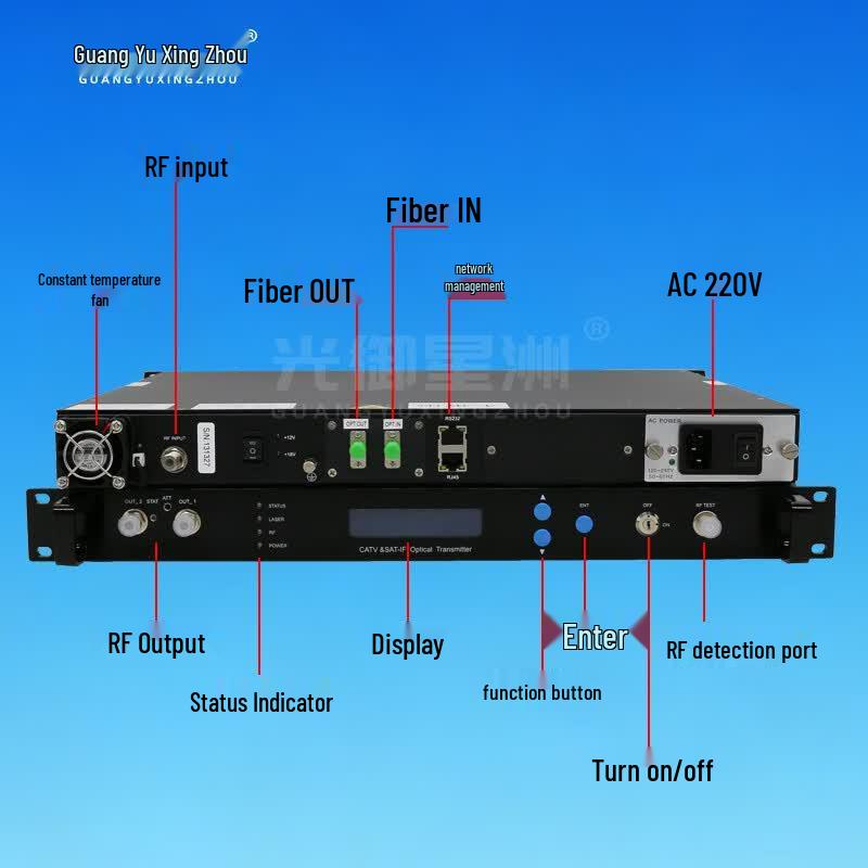 Guangyu Xingzhou L/Ku-Band Satellite RF Optical Transceiver