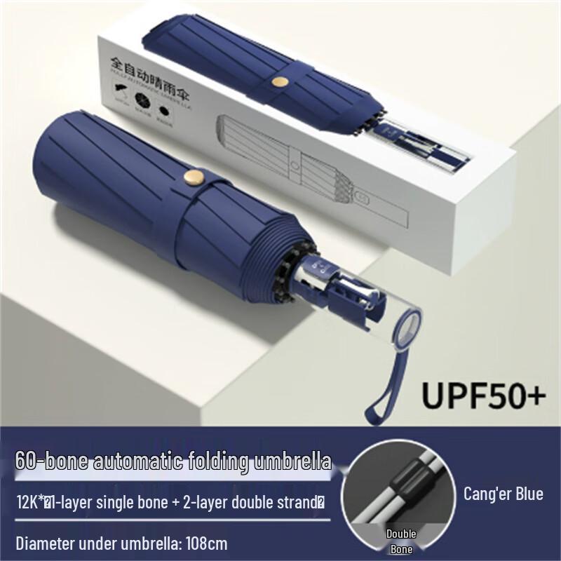 Automatic Reinforced Dual-Use Umbrella