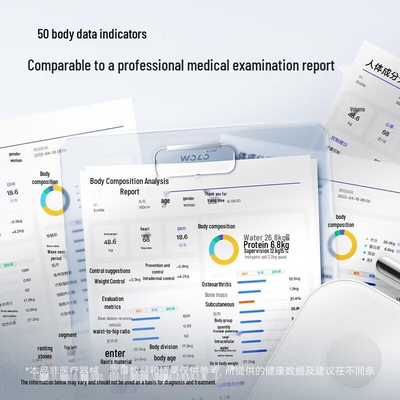 WOLONOW 8-Electrode Dual-Frequency Smart Body Fat Scale (CN Version)