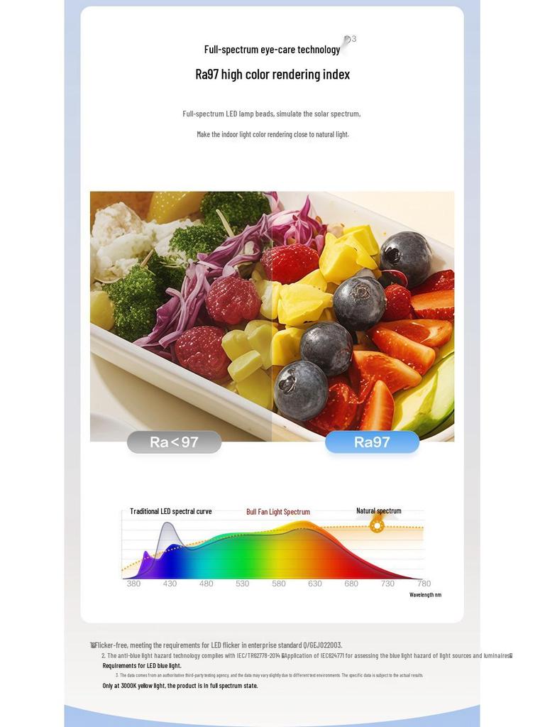 Smart Energy-Saving Ceiling Fan with Silent Remote Control and Eye-Friendly Light for Bedroom or Dining Room