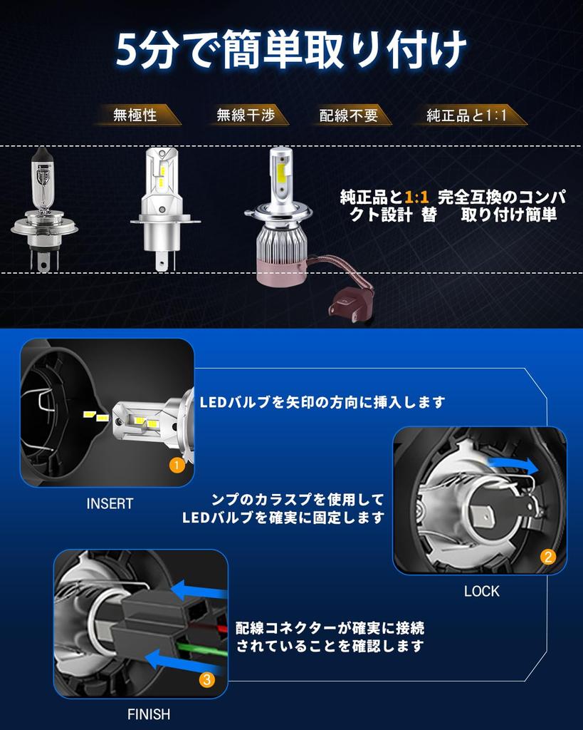 H4 Hi/Lo LED Headlight Bulb, Explosive Light, Vehicle Inspection Compatible,