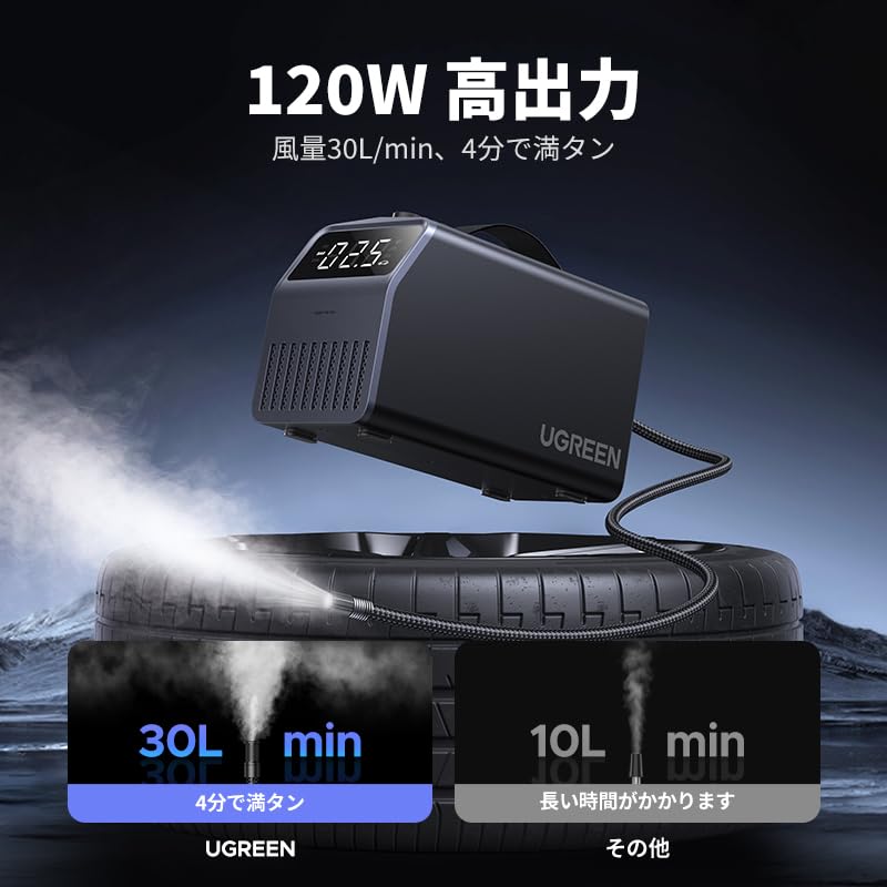 Ugreen Electric Air High for Cigarette Lighter Socket Connection Max 150 3 LED 3m Charging Ergonomic Lightweight Air Compatible with and Balls Pump,