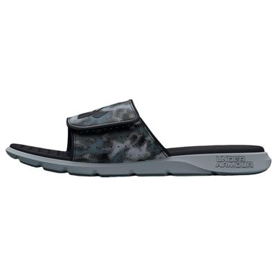 Erkek Ayakkabıları – Sandalet