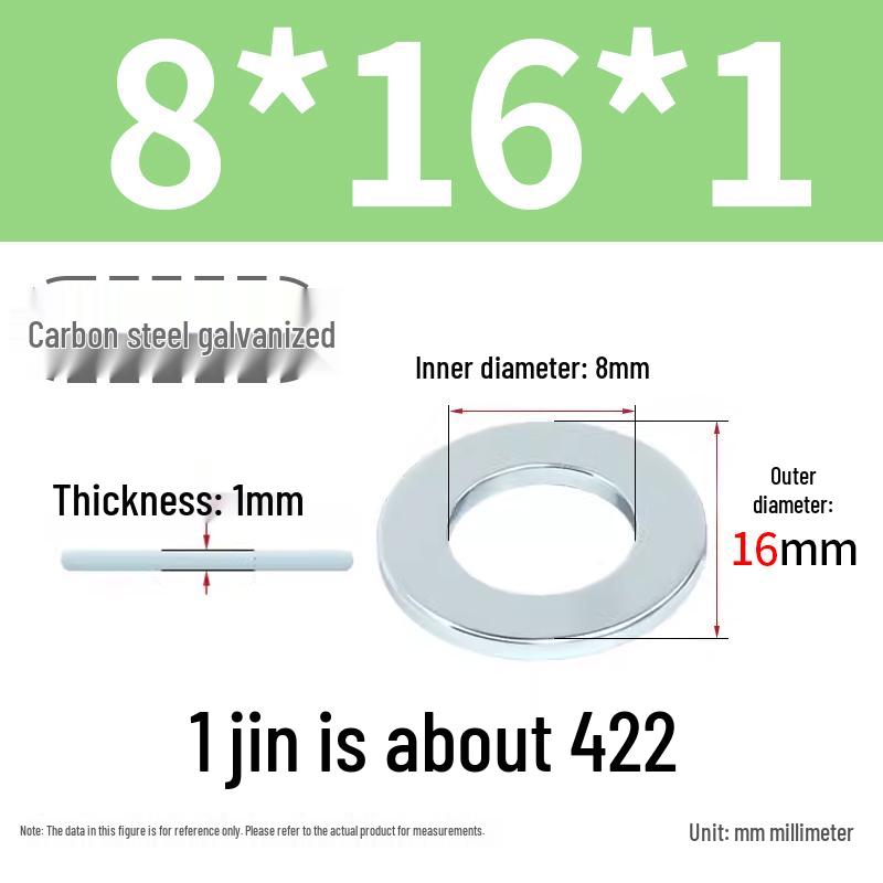 Oversized Thickened Galvanized Iron Flat Washer M2M3456810-M6