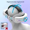 Head Strap Elite Strap with 12000 mAh Battery | for Meta Quest 3S, Quest 3